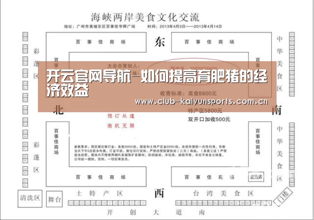开云官网导航-如何提高育肥猪的经济效益(图1) KAIYUN官网