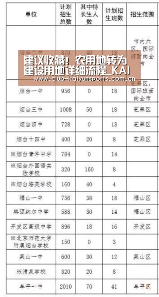 开云体育直播